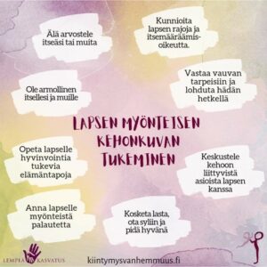 kehonkuva